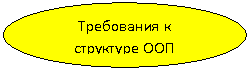 ����: ���������� � ��������� ���