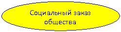 ����: ���������� ����� ��������
