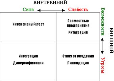http://*****/module/images/.gif