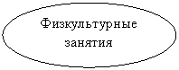 ����: ������������� �������