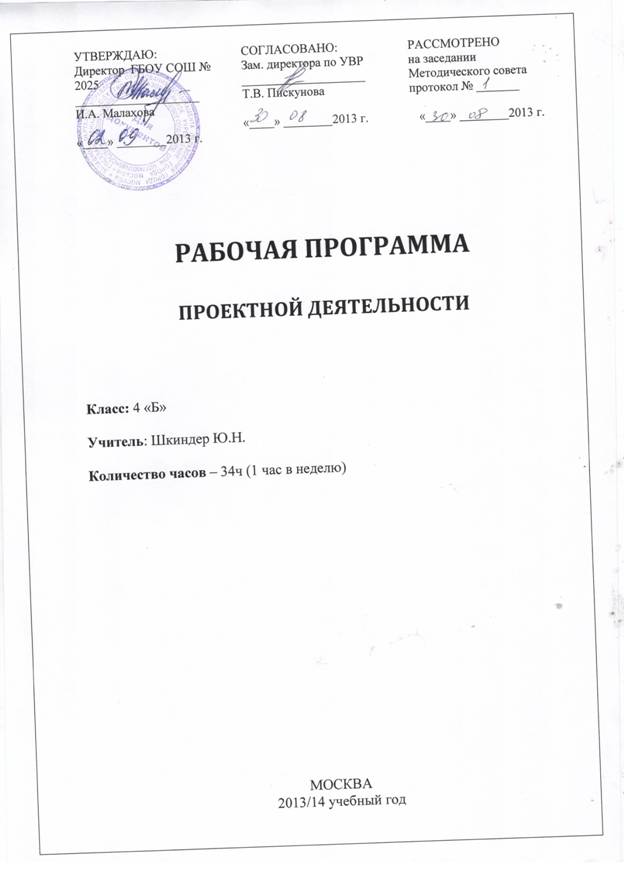 C:\Users\Админ\Desktop\тит\проект 4.jpeg