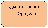 Скругленный прямоугольник: Администрация г.Серпухов