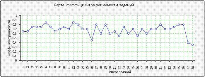 http://*****/images/cache/ratings/178/items_facility_total_407f8447dbeba4f6163cba79f08d7eca.png