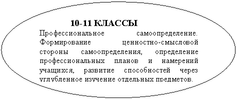 ����: 10-11 ������

���������������� ���������������. ������������ ���������-��������� ������� ���������������, ����������� ���������������� ������ � ��������� ��������, �������� ������������ ����� ����������� �������� ��������� ���������. 





