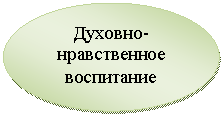 ����: �������-������������ ����������