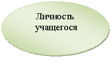 ����: ��������

 ���������

