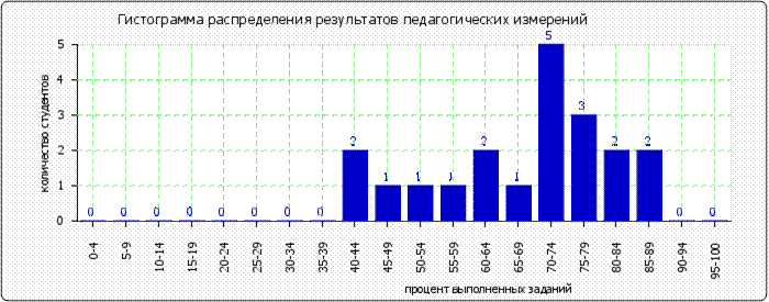 http://*****/images/cache/ratings/178/histogram_total_407f8447dbeba4f6163cba79f08d7eca.png