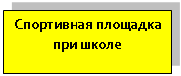 �������: ���������� �������� ��� ����� 