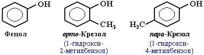 Одноатомные фенолы