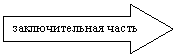 ������� ������: �������������� ����� 