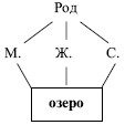 http://*****s.ec/i/38/278338/autogen_ebook_id16