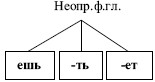 http://*****s.ec/i/38/278338/autogen_ebook_id22