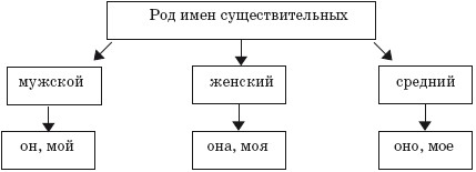 http://*****s.ec/i/38/278338/autogen_ebook_id34
