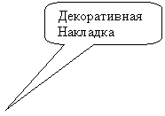 ����������� ������������� �������: ������������ 

��������



