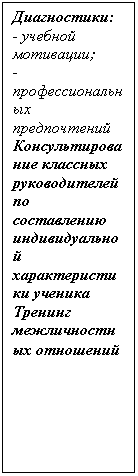 Подпись:
