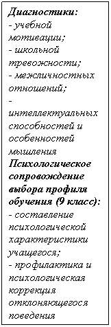 Подпись: