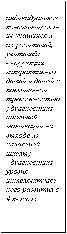 Подпись: