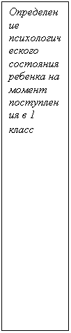 Подпись: