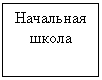 Подпись: