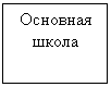 Подпись: