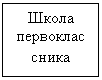 Подпись: