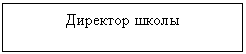 Подпись: Директор школы