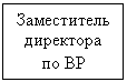 Подпись: