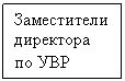 Подпись: