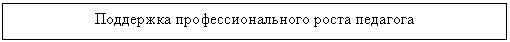 �������: