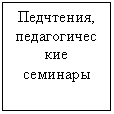 �������: