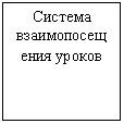 �������: