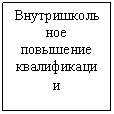 �������: