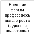 �������: