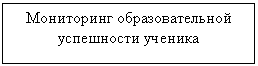�������: