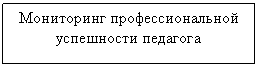 �������: