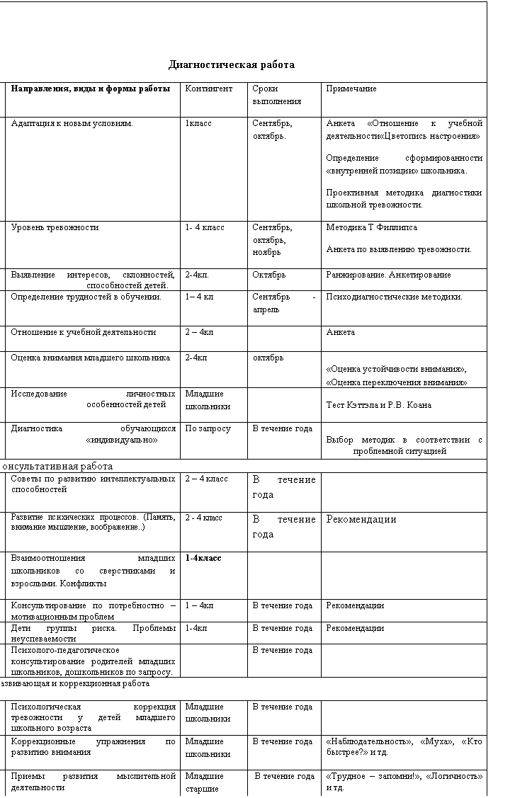 �������: