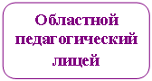 Скругленный прямоугольник: Областной педагогический лицей