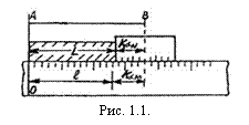 �������: 

���. 1.1. 











���. 1.1



