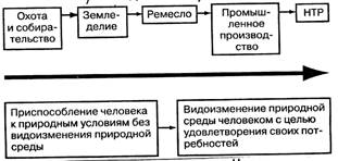 8A553BC0
