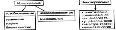 D1E288C1