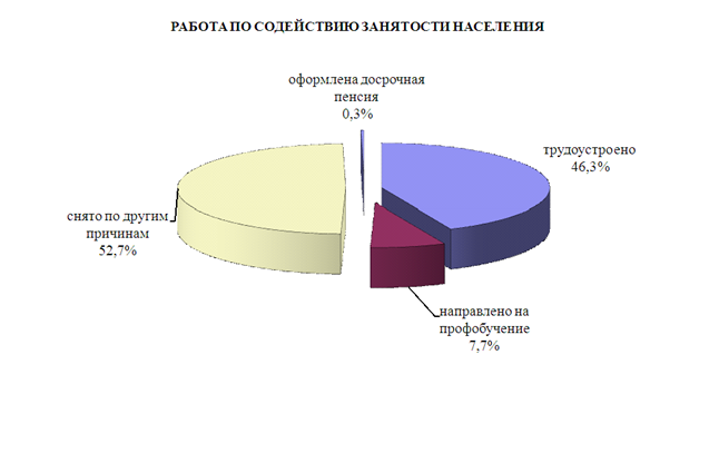 ��������: C:\Documents and Settings\FedorovaE.GORZAN\��� ���������\��������\��������-����������\�� ���������� ��������� (�����.).files\image002.gif