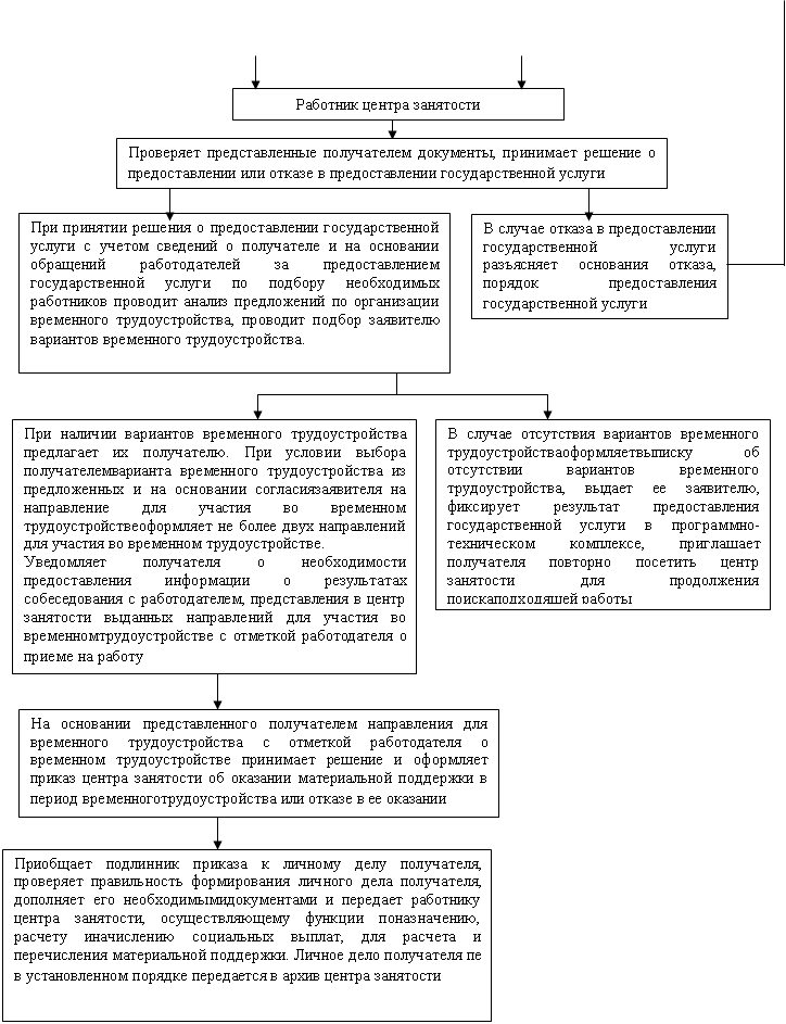 ����-�����: �������: ��� �������� ������� � �������������� ��������������� ������ � ������ �������� � ���������� � �� ��������� ��������� ������������� �� ��������������� ��������������� ������ �� ������� ����������� ���������� �������� ������ ����������� �� ����������� ���������� ���������������, �������� ������ ��������� ��������� ���������� ���������������. ,����-�����: �������: � ������ ������ � �������������� ��������������� ������ ���������� ��������� ������, ������� �������������� ��������������� ������