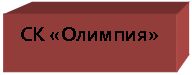 �������: �� «�������»



