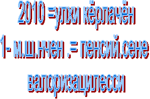 2010