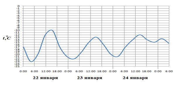 MA.E10.B2.80/img512717n1.png