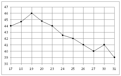 MA.E10.B2.218/innerimg0.png