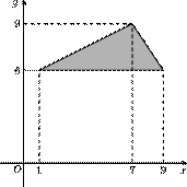 p4-1/p4-1.1227
