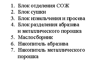 �������: