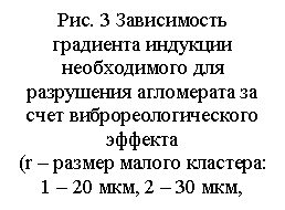 �������: