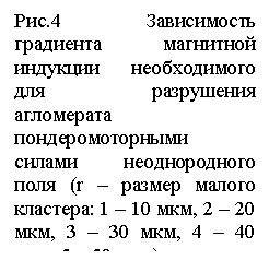 �������: